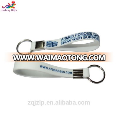 Wholesale latest eco-friendly key chain,make all kinds personalized keychains